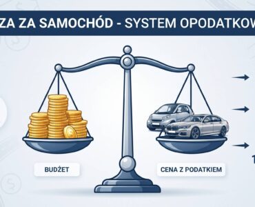 Akcyza za samochód